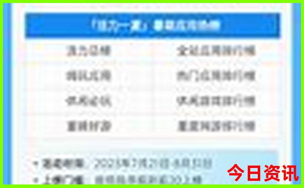 到云南普者黑旅游怎么走最好