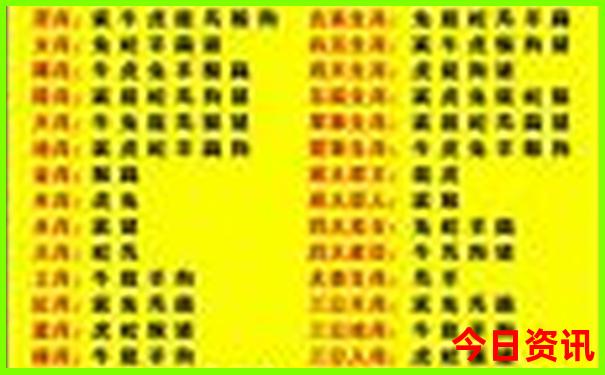 东北名胜古迹和著名景点